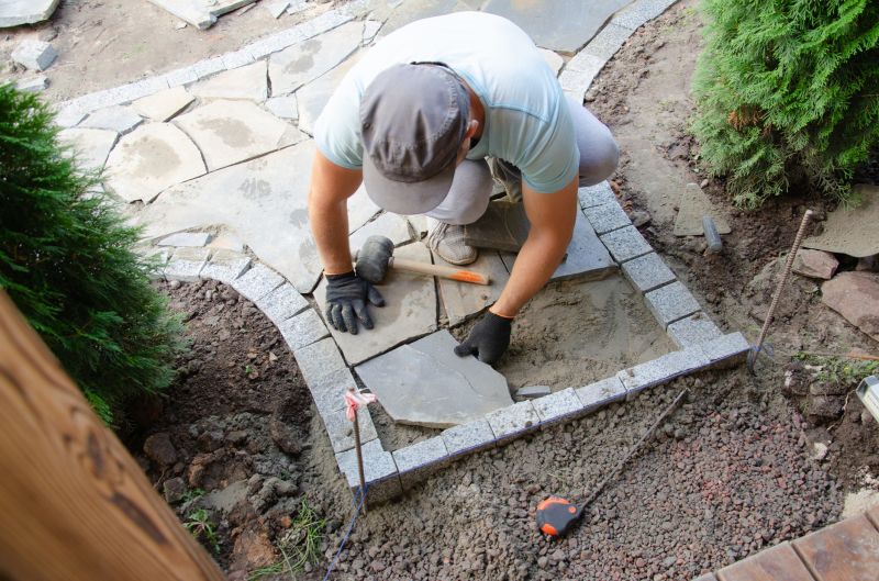Contact About Residential Paving Service Pros